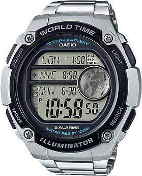 AE-3000WD-1A