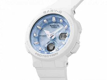 BGA-250-7A1