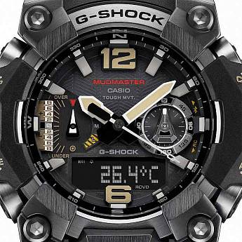 GWG-B1000-1A
