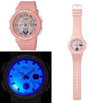 BGA-250-4A