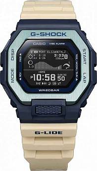 GBX-100TT-2