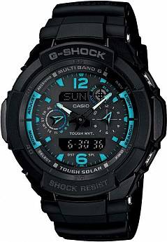 GW-3500B-1A2