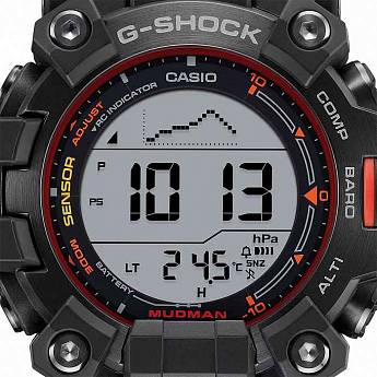GW-9500MEC-1