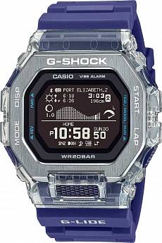 GBX-100S-2