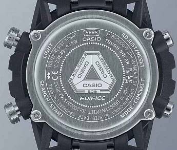 ECB-2000SS-2A