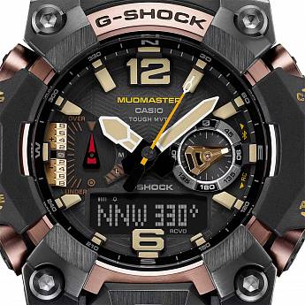 GWG-B1000-1A4