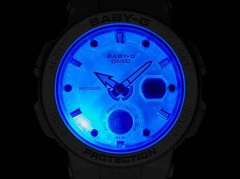 BGA-250-7A1