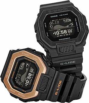 GBX-100NS-1
