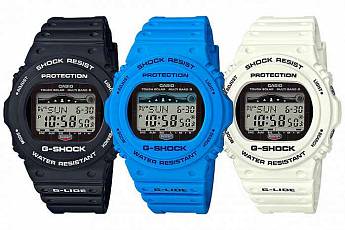 GWX-5700CS-1E