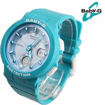BGA-250-2A