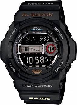 GLX-150-1E