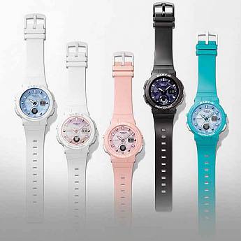 BGA-250-7A2