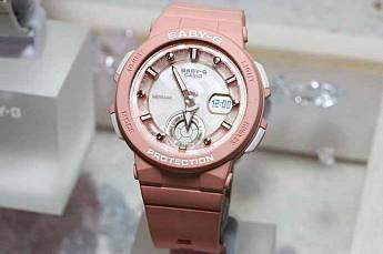 BGA-250-4A