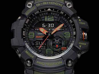 GG-1000BTN-1A