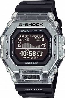 GBX-100S-1