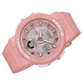 BGA-250-4A