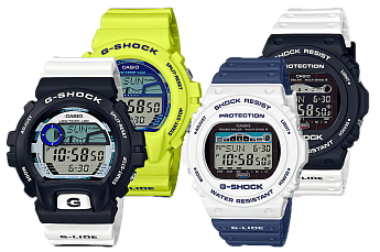 GWX-5700SS-7ER