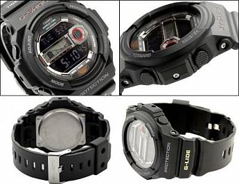 GLX-150-1E