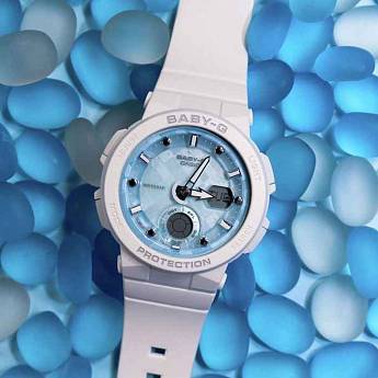 BGA-250-7A1
