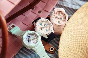 BGA-230SC-4B