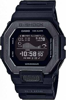 GBX-100NS-1